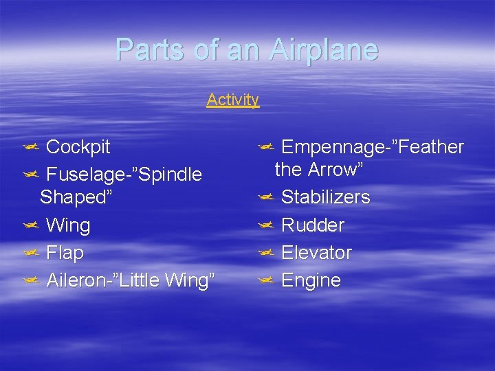 Parts of an Airplane Activity j Cockpit j Fuselage-”Spindle Shaped” j Wing j Flap