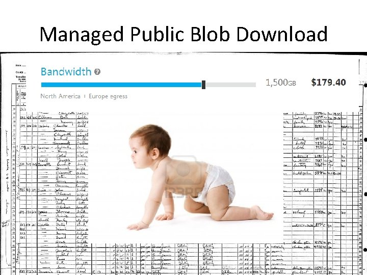 Managed Public Blob Download 