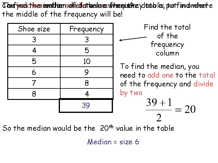 To find Can The you median the remember median is the middle what of