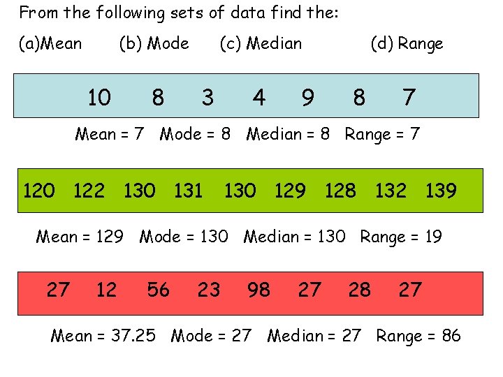 From the following sets of data find the: (a)Mean (b) Mode 10 8 (c)