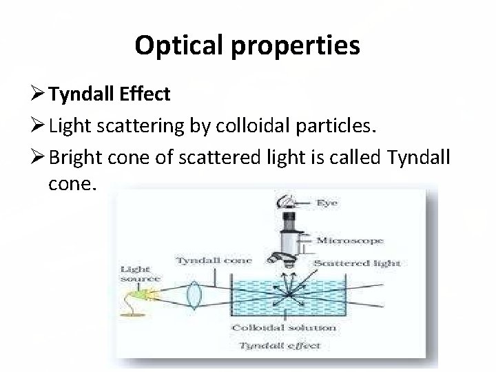 Optical properties Tyndall Effect Light scattering by colloidal particles. Bright cone of scattered light