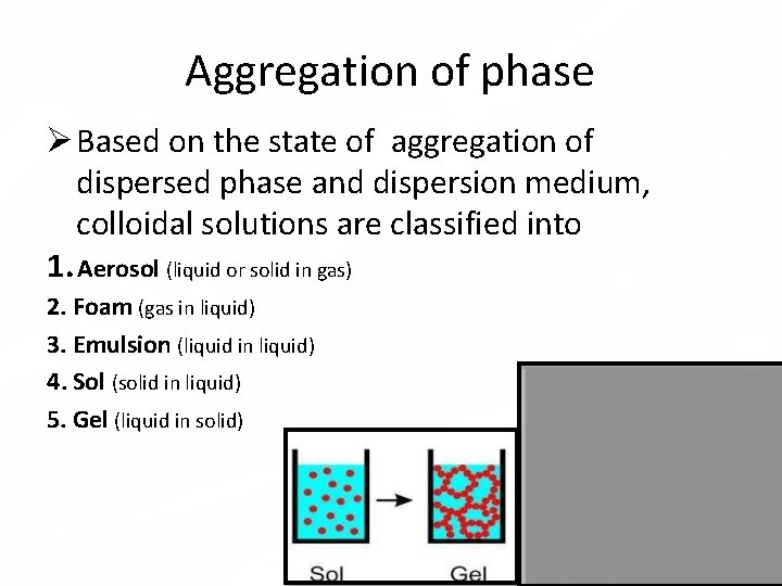 Aggregation of phase Based on the state of aggregation of dispersed phase and dispersion