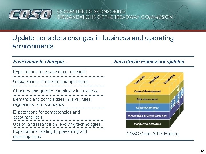 Update considers changes in business and operating environments Environments changes. . . …have driven Update considers changes in business and operating environments Environments changes. . . …have driven