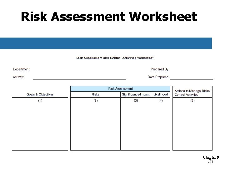 Risk Assessment Worksheet Chapter 9 -27 Risk Assessment Worksheet Chapter 9 -27