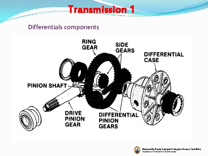 Transmission 1 Differentials components University Kuala Lumpur Malaysia France Institute Diploma in Automotive Maintenance