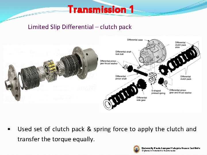 Transmission 1 Limited Slip Differential – clutch pack • Used set of clutch pack