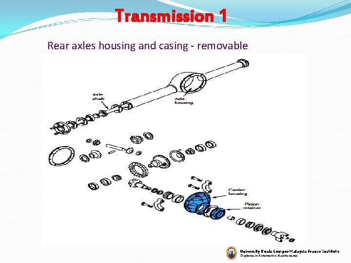 Transmission 1 Rear axles housing and casing - removable University Kuala Lumpur Malaysia France