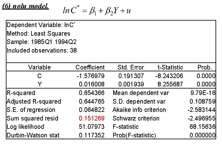 (6) nolu model. Dependent Variable: ln. C* Method: Least Squares Sample: 1985 Q 1