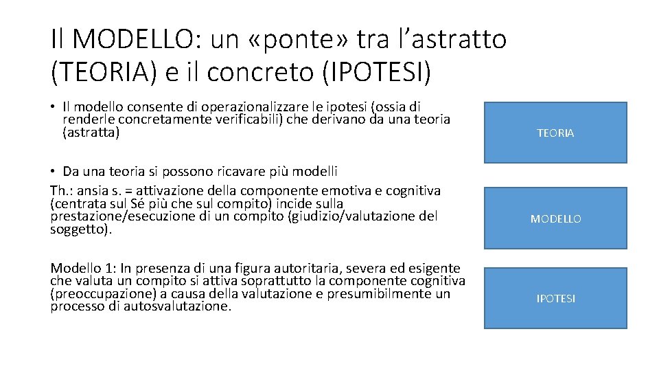 Il MODELLO: un «ponte» tra l’astratto (TEORIA) e il concreto (IPOTESI) • Il modello