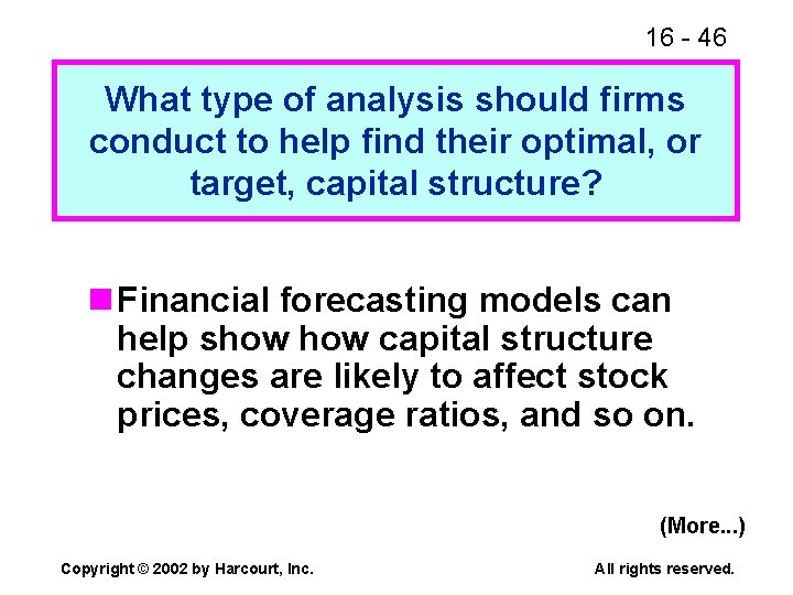 16 - 46 What type of analysis should firms conduct to help find their