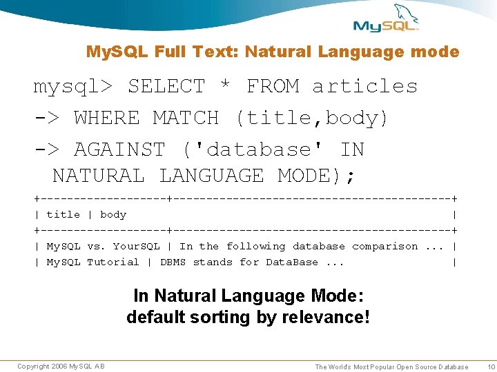 My. SQL Full Text: Natural Language mode mysql> SELECT * FROM articles -> WHERE My. SQL Full Text: Natural Language mode mysql> SELECT * FROM articles -> WHERE