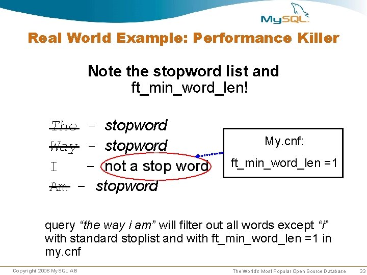 Real World Example: Performance Killer Note the stopword list and ft_min_word_len! The - stopword Real World Example: Performance Killer Note the stopword list and ft_min_word_len! The - stopword
