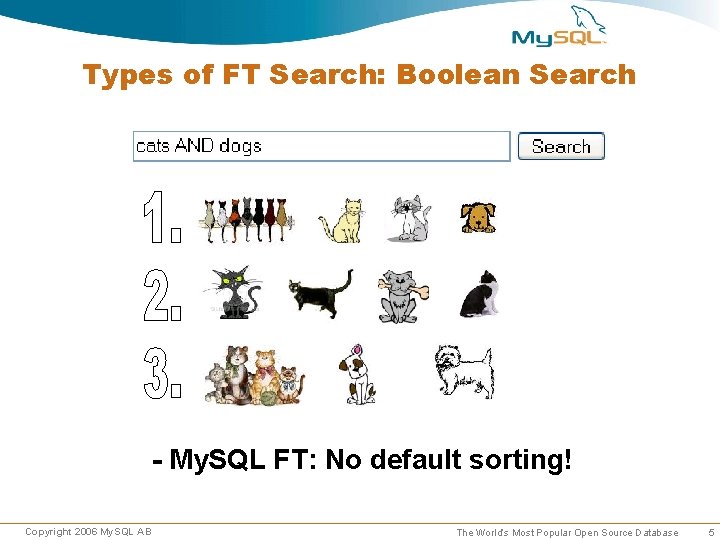 Types of FT Search: Boolean Search - My. SQL FT: No default sorting! Copyright Types of FT Search: Boolean Search - My. SQL FT: No default sorting! Copyright