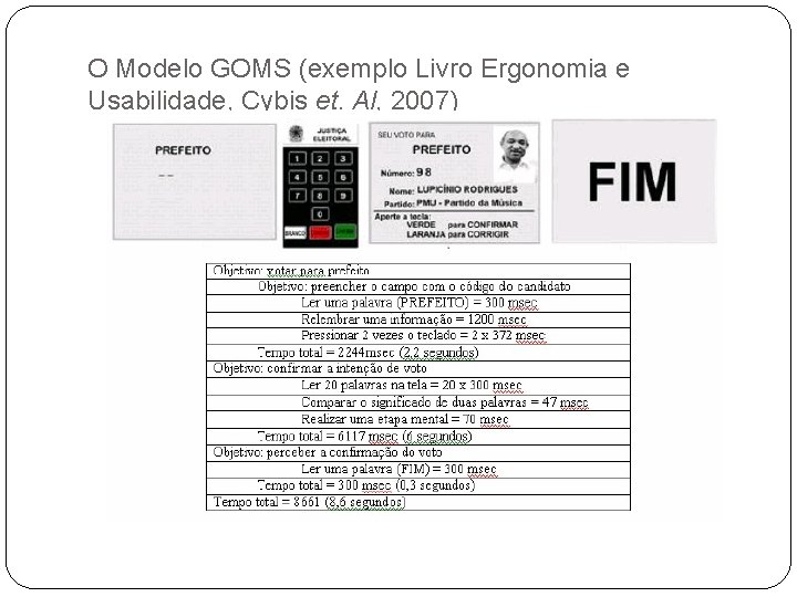 O Modelo GOMS (exemplo Livro Ergonomia e Usabilidade, Cybis et. Al, 2007) 