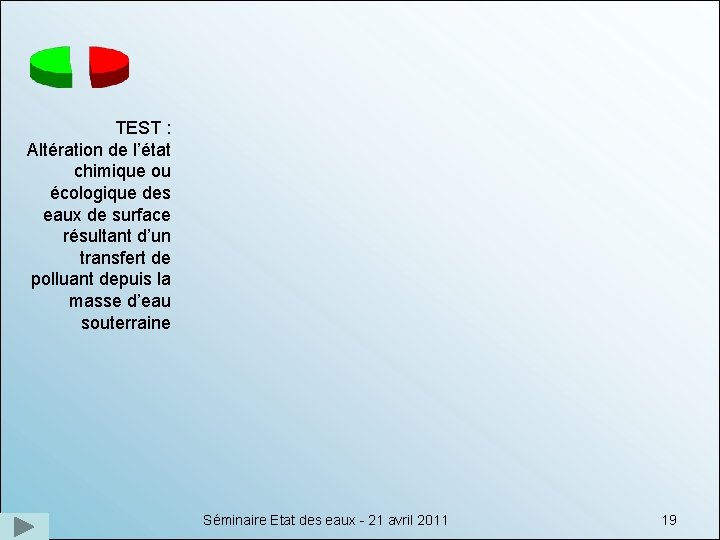 TEST : Altération de l’état chimique ou écologique des eaux de surface résultant d’un