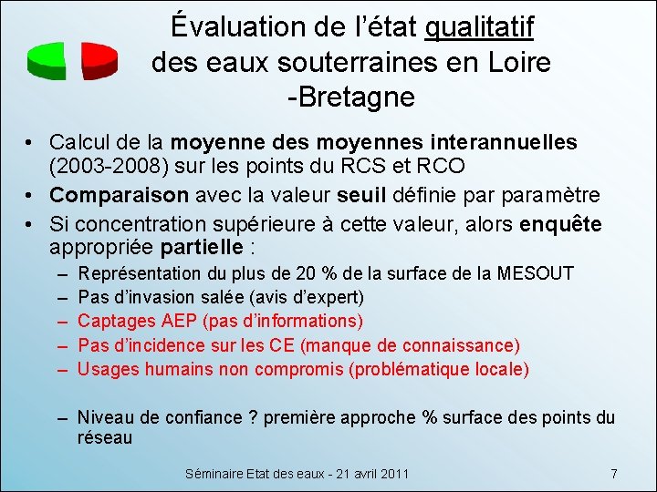 Évaluation de l’état qualitatif des eaux souterraines en Loire -Bretagne • Calcul de la