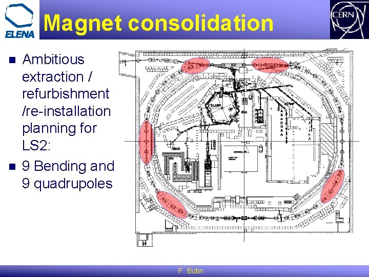 Magnet consolidation n n Ambitious extraction / refurbishment /re-installation planning for LS 2: 9 Magnet consolidation n n Ambitious extraction / refurbishment /re-installation planning for LS 2: 9
