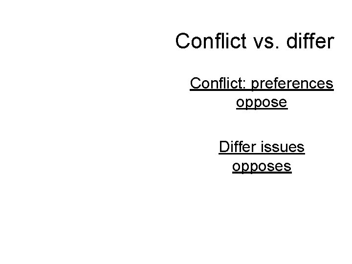 Conflict vs. differ Conflict: preferences oppose Differ issues opposes Conflict vs. differ Conflict: preferences oppose Differ issues opposes