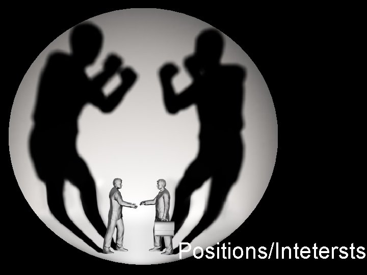 Positions/Intetersts Positions/Intetersts