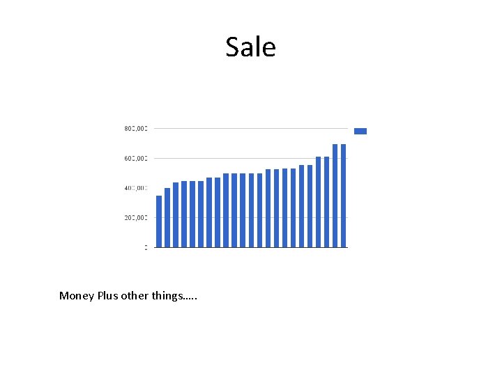 Sale Money Plus other things…. . Sale Money Plus other things…. .