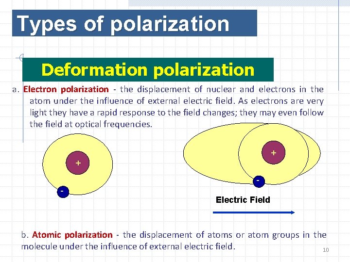 Types of polarization Deformation polarization a. Electron polarization - the displacement of nuclear and