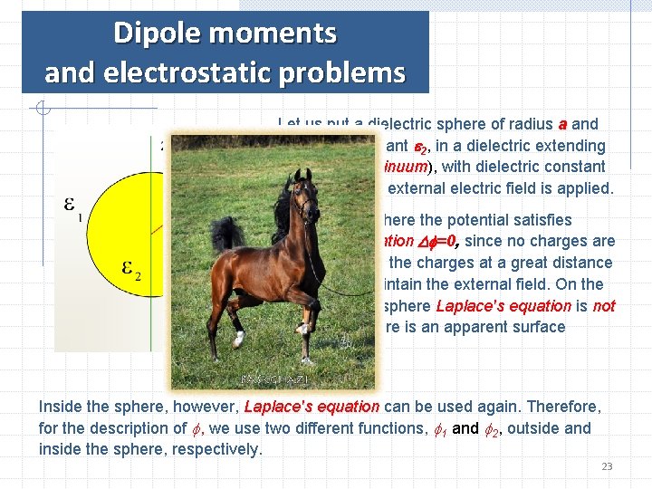 Dipole moments and electrostatic problems Let us put a dielectric sphere of radius a