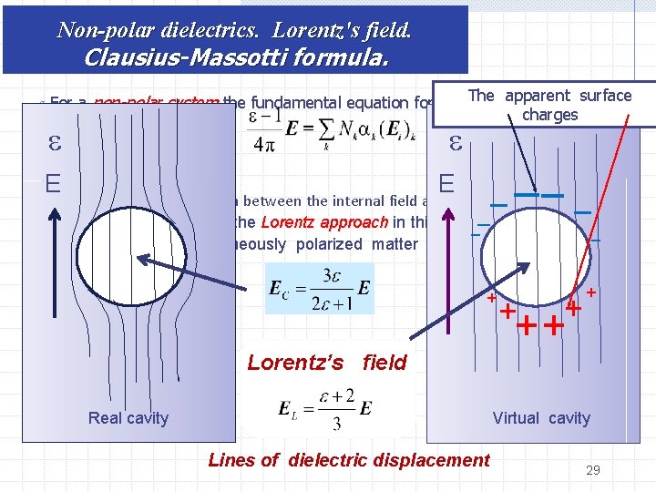 Non-polar dielectrics. Lorentz's field. Clausius-Massotti formula. The apparent surface For a non-polar system the