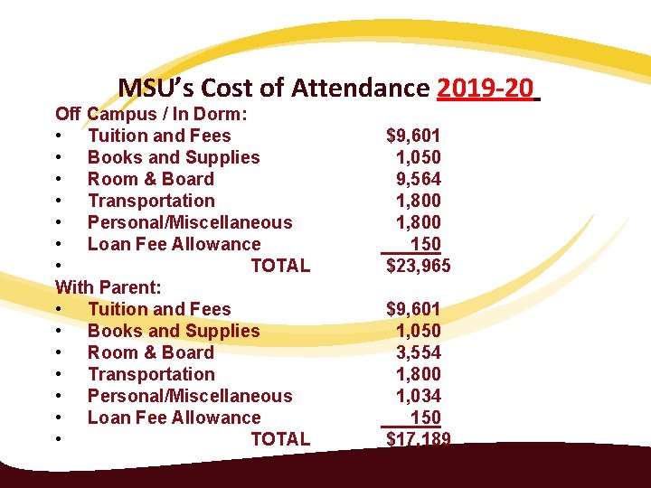 MSU’s Cost of Attendance 2019 -20 Off Campus / In Dorm: • Tuition and