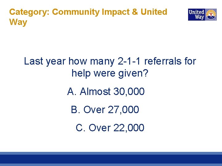 Category: Community Impact & United Way Last year how many 2 -1 -1 referrals