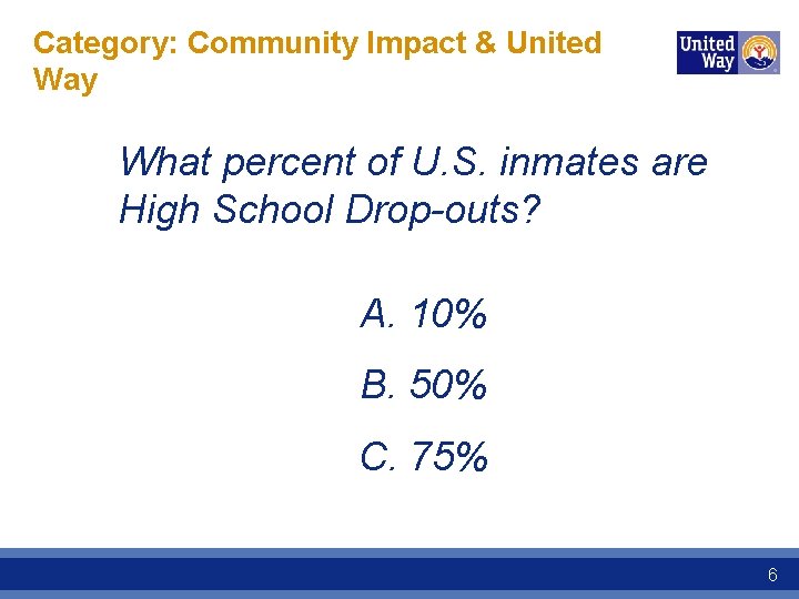 Category: Community Impact & United Way What percent of U. S. inmates are High