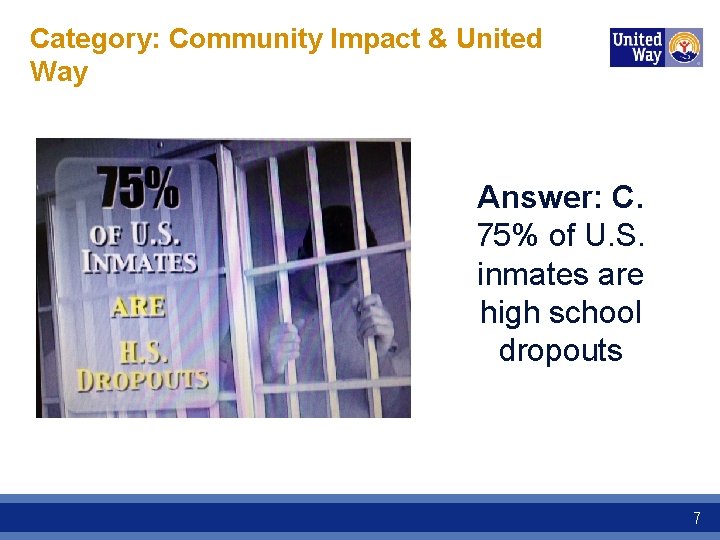 Category: Community Impact & United Way Answer: C. 75% of U. S. inmates are