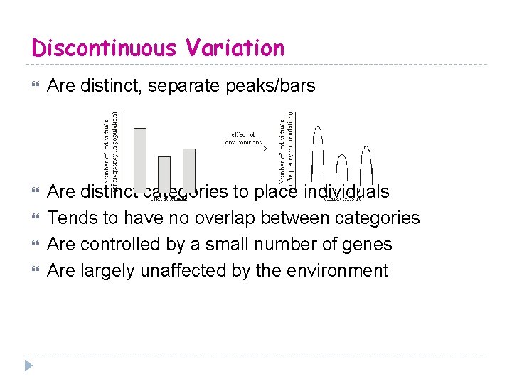 Discontinuous Variation Are distinct, separate peaks/bars Are distinct categories to place individuals Tends to