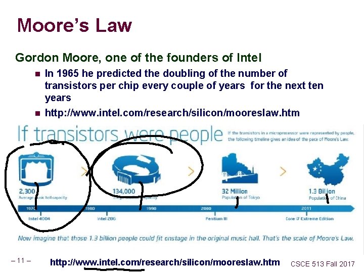 Moore’s Law Gordon Moore, one of the founders of Intel – 11 – n