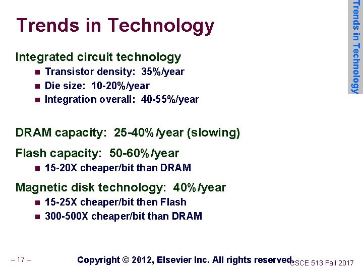 Integrated circuit technology n n n Transistor density: 35%/year Die size: 10 -20%/year Integration