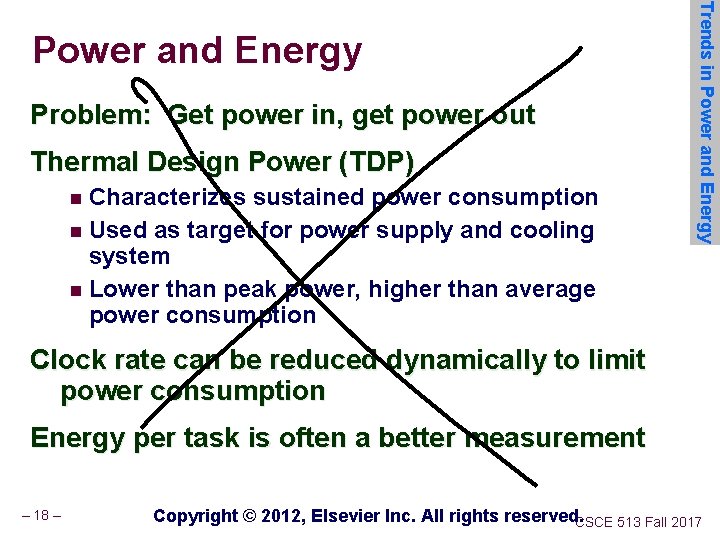 Problem: Get power in, get power out Thermal Design Power (TDP) Characterizes sustained power