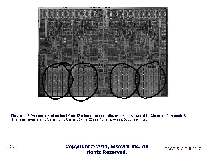 Figure 1. 13 Photograph of an Intel Core i 7 microprocessor die, which is