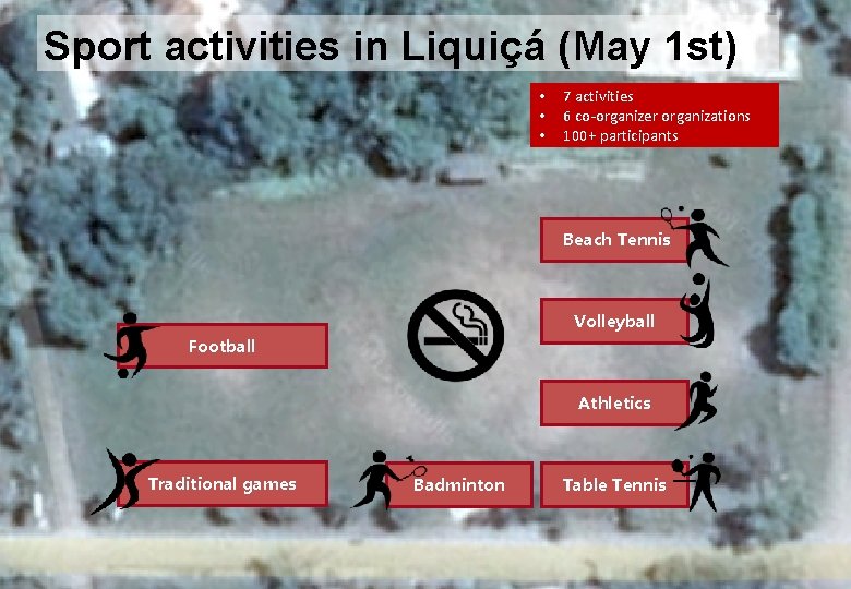 Sport activities in Liquiçá (May 1 st) • • • 7 activities 6 co-organizer