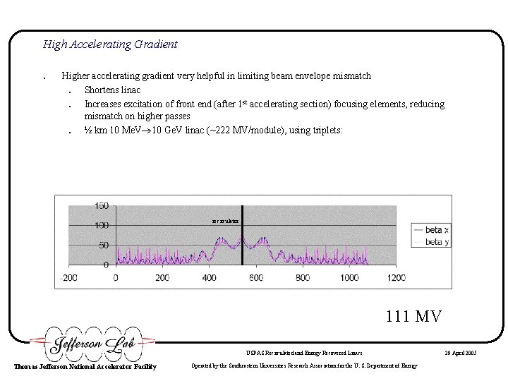 High Accelerating Gradient . Higher accelerating gradient very helpful in limiting beam envelope mismatch.