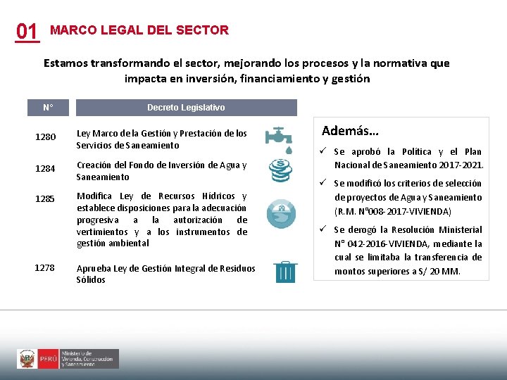 01 MARCO LEGAL DEL SECTOR Estamos transformando el sector, mejorando los procesos y la