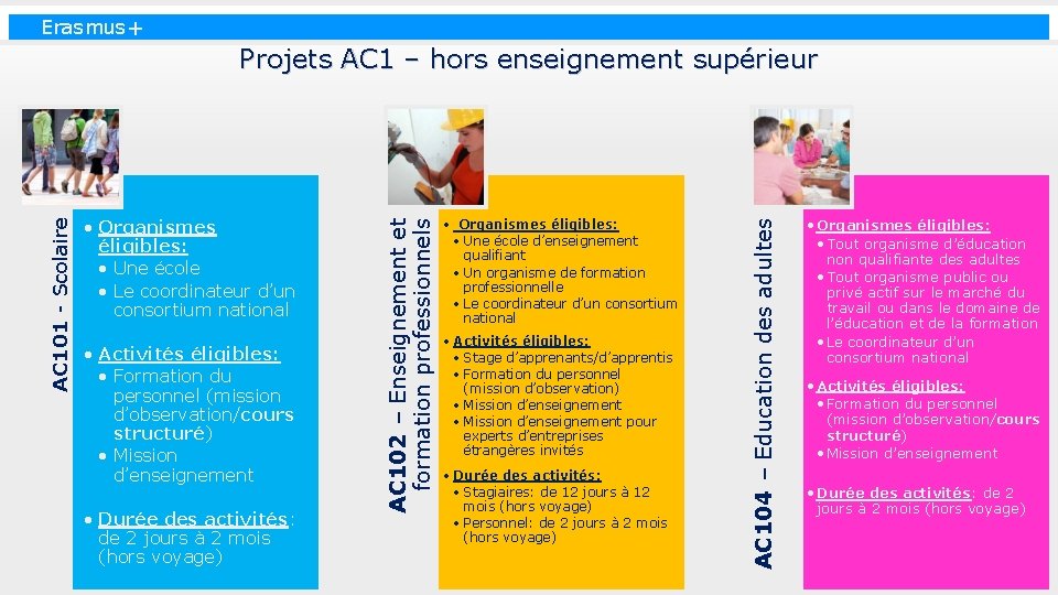 Erasmus+ • Activités éligibles: • Formation du personnel (mission d’observation/cours structuré) • Mission d’enseignement