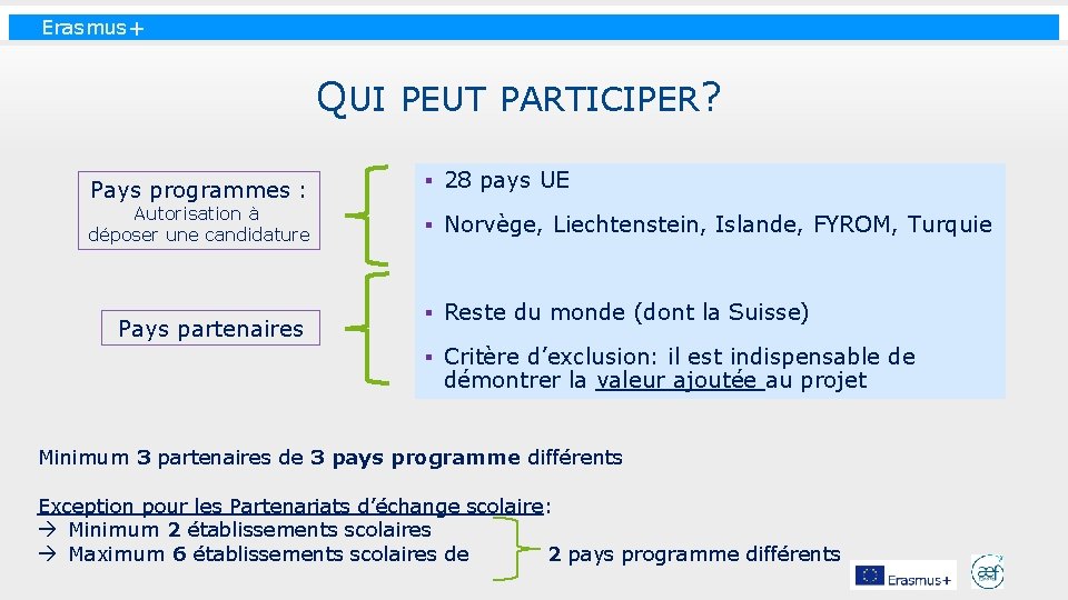 Erasmus+ QUI PEUT PARTICIPER? Pays programmes : Autorisation à déposer une candidature Pays partenaires