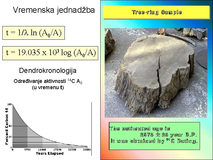 Vremenska jednadžba t = 1/ ln (A 0/A) t = 19. 035 x 103