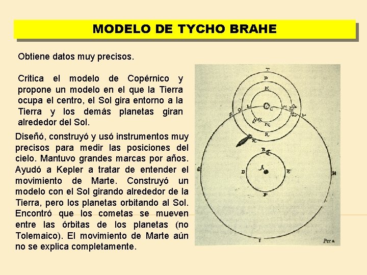 MODELO DE TYCHO BRAHE Obtiene datos muy precisos. Critica el modelo de Copérnico y MODELO DE TYCHO BRAHE Obtiene datos muy precisos. Critica el modelo de Copérnico y
