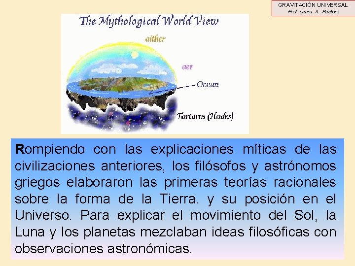GRAVITACIÓN UNIVERSAL Prof. Laura A. Pastore Rompiendo con las explicaciones míticas de las civilizaciones GRAVITACIÓN UNIVERSAL Prof. Laura A. Pastore Rompiendo con las explicaciones míticas de las civilizaciones