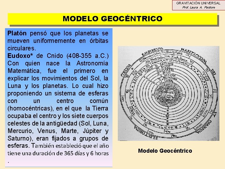 GRAVITACIÓN UNIVERSAL Prof. Laura A. Pastore MODELO GEOCÉNTRICO Platón pensó que los planetas se GRAVITACIÓN UNIVERSAL Prof. Laura A. Pastore MODELO GEOCÉNTRICO Platón pensó que los planetas se