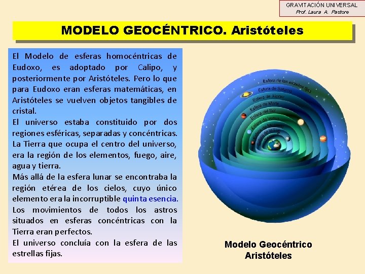 GRAVITACIÓN UNIVERSAL Prof. Laura A. Pastore MODELO GEOCÉNTRICO. Aristóteles El Modelo de esferas homocéntricas GRAVITACIÓN UNIVERSAL Prof. Laura A. Pastore MODELO GEOCÉNTRICO. Aristóteles El Modelo de esferas homocéntricas