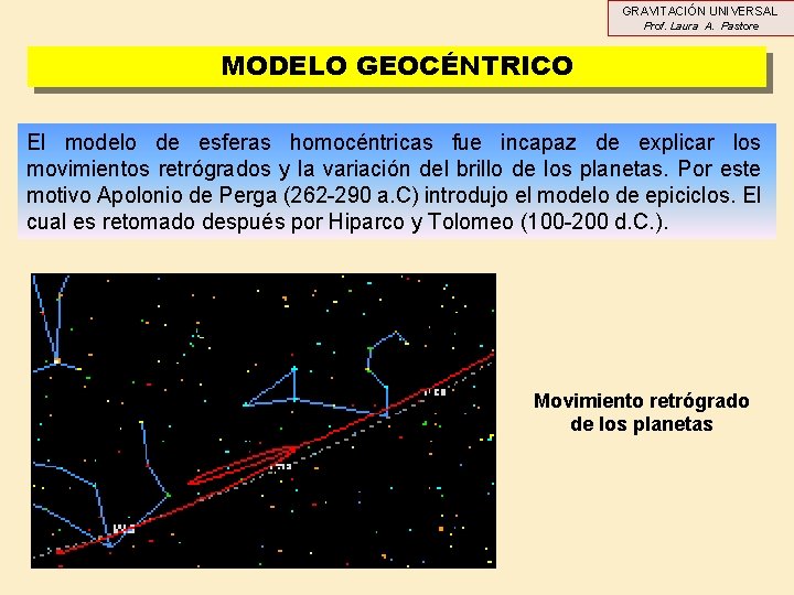 GRAVITACIÓN UNIVERSAL Prof. Laura A. Pastore MODELO GEOCÉNTRICO El modelo de esferas homocéntricas fue GRAVITACIÓN UNIVERSAL Prof. Laura A. Pastore MODELO GEOCÉNTRICO El modelo de esferas homocéntricas fue
