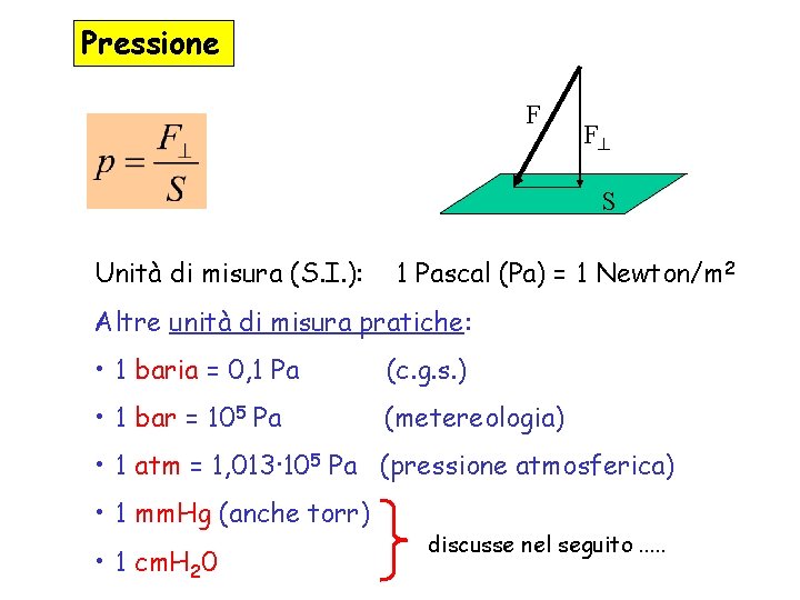 Pressione F F S Unità di misura (S. I. ): 1 Pascal (Pa) =