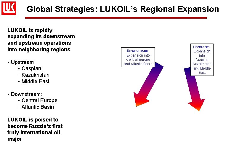 Global Strategies: LUKOIL’s Regional Expansion LUKOIL is rapidly expanding its downstream and upstream operations