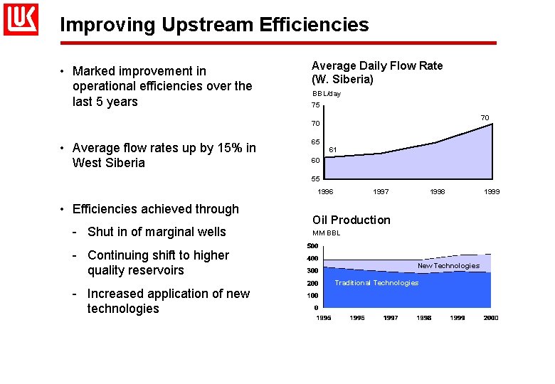 Improving Upstream Efficiencies • Marked improvement in operational efficiencies over the last 5 years
